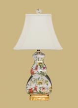 East Enterprises LPJBH0811M - MULTI COLOR LAMP